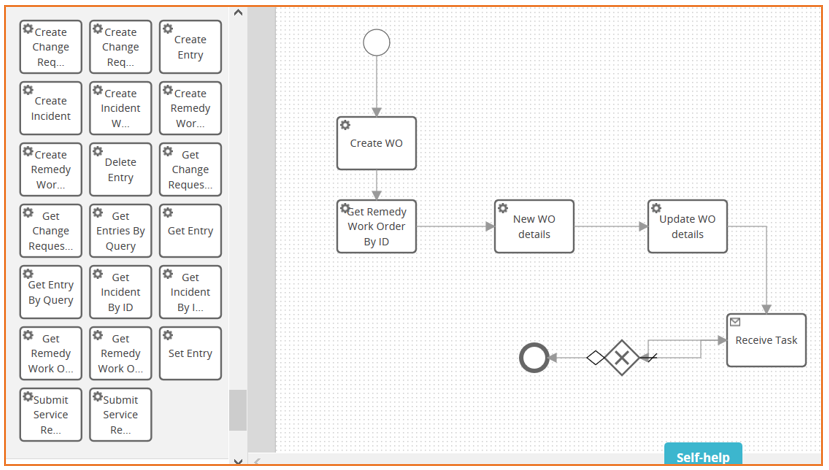 dwp-catalog-mapping-data-to-specific-fields-in-the-work-order-details