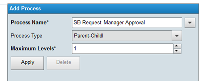 DWPC approval process: part 3/4 - Blogs & Documents - BMC Community