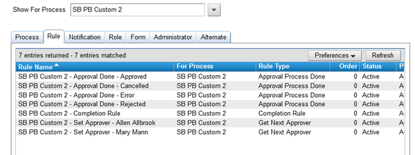 DWPC approval process: part 3/4 - Blogs & Documents - BMC Community