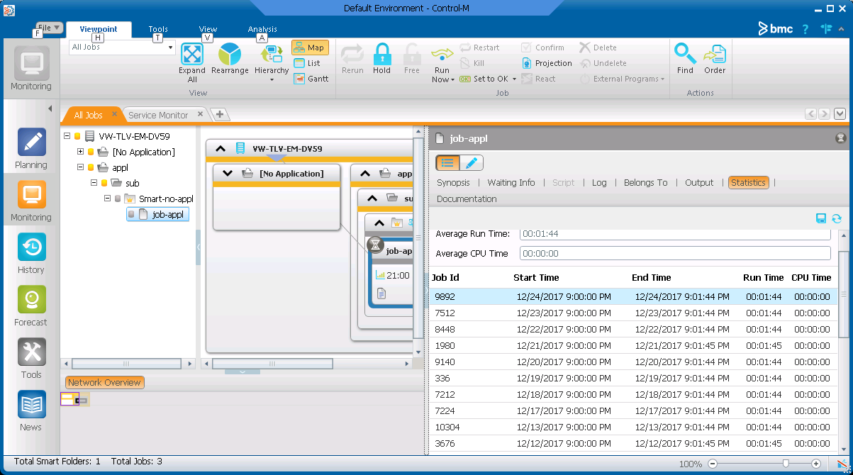 Advanced Information Regarding Batch Impact Manager That Will Help You 