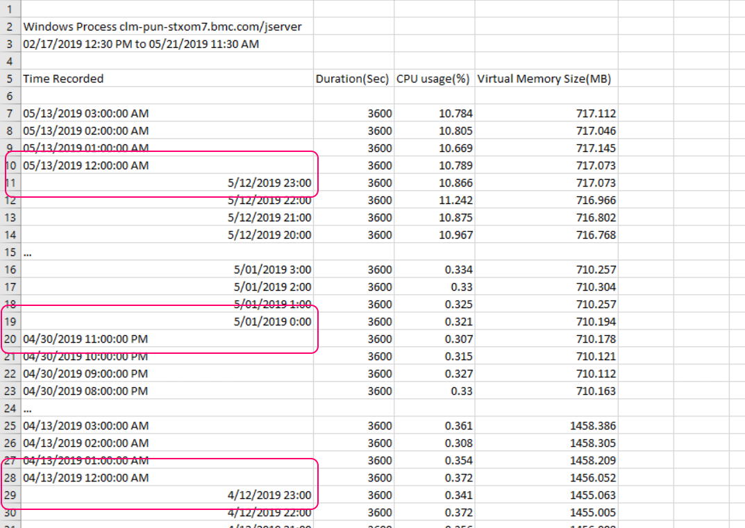 wrong-date-format-in-excel-when-loading-the-csv-file-for-any-attribute