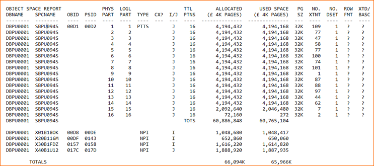 how-can-i-calculate-total-tablespace-size-using-the-ngt-reorg-object