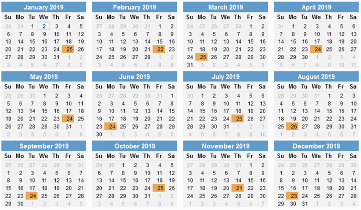 Control-M Calendar Schedule - Discussion - BMC Community
